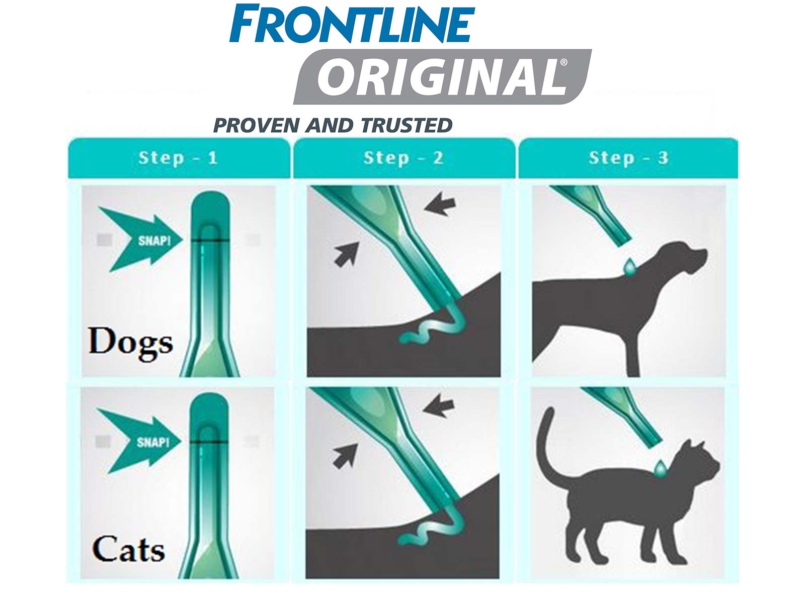 Frontline original 2024 for cats