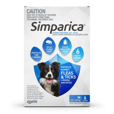 Simparica store reviews 2019