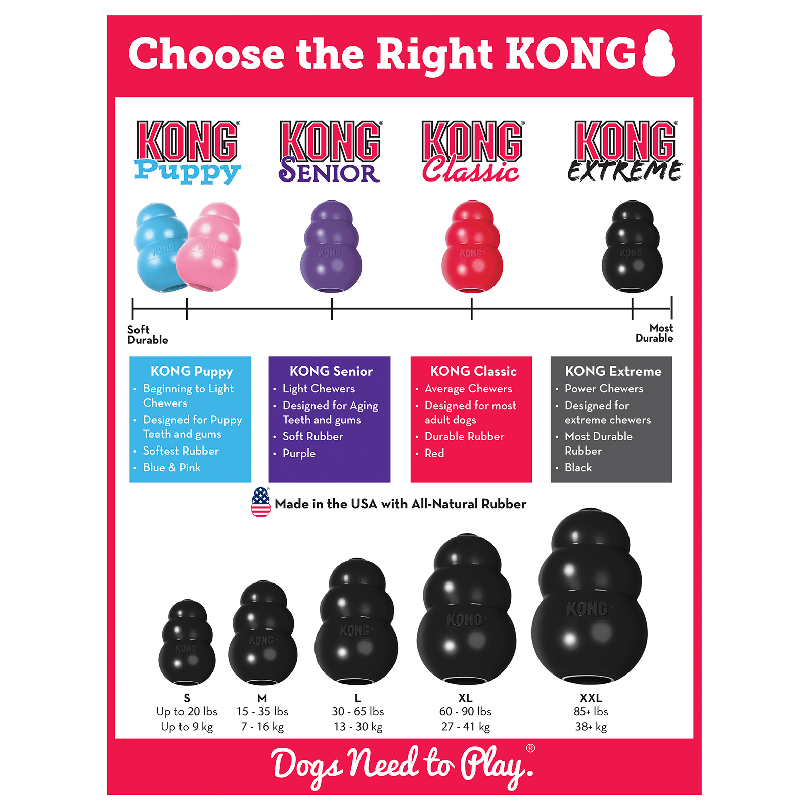 Black 2025 kong toy