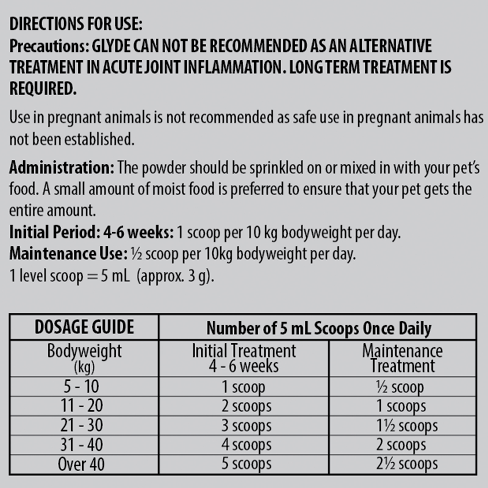 Glyde powder clearance for dogs