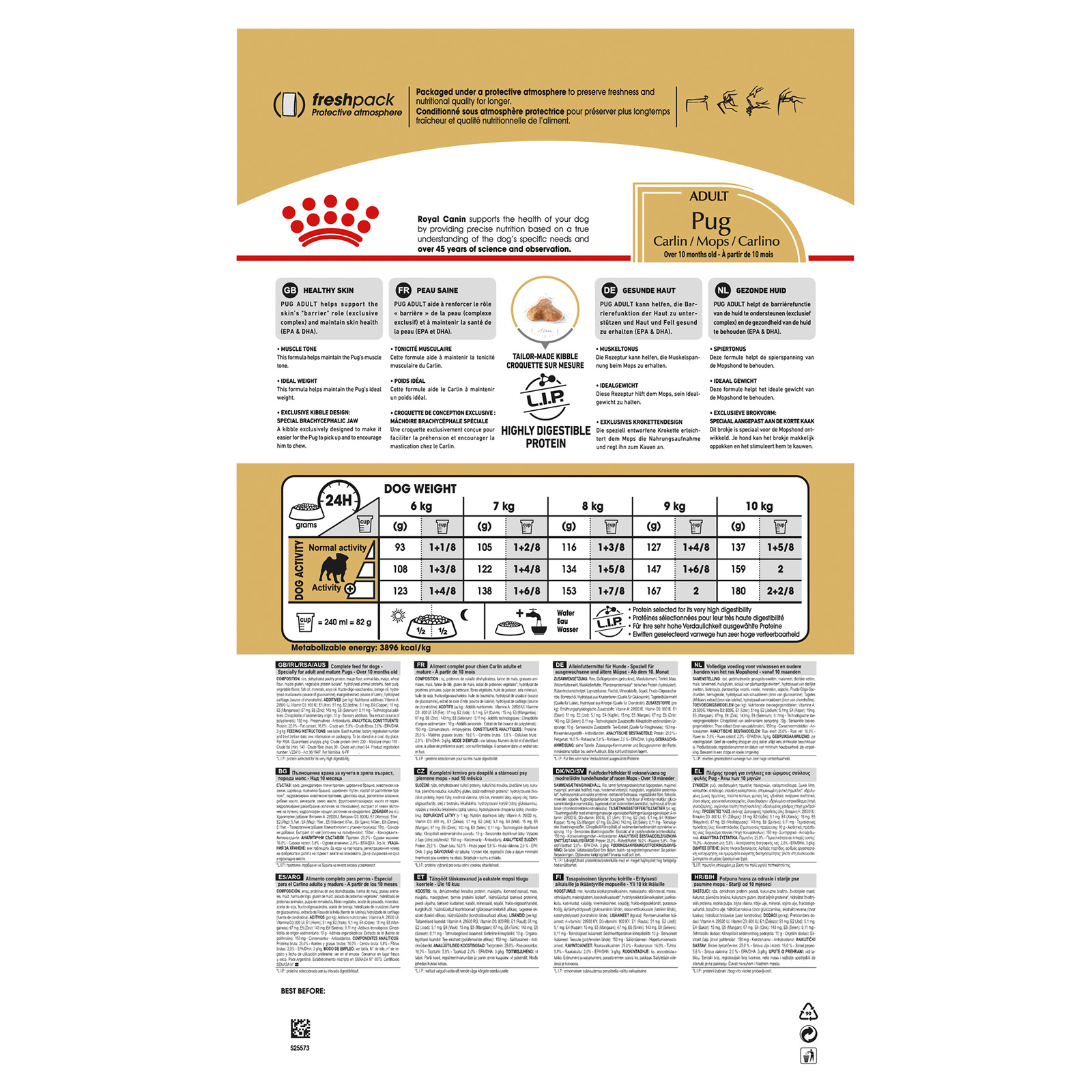 Pug puppy food chart best sale