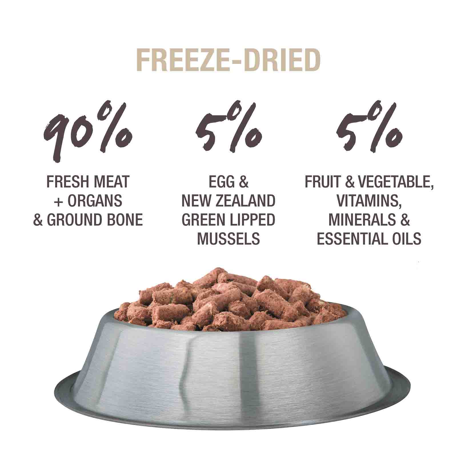 K9 Natural Grain Free Lamb Feast Freeze Dried Meat Rehydratable Dog Food 1.8kg makes 7kg 112.26