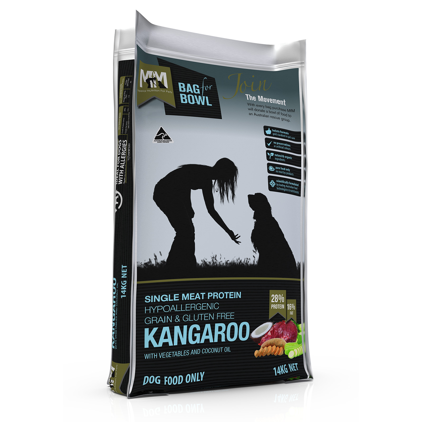 Meals for mutts clearance puppy feeding guide