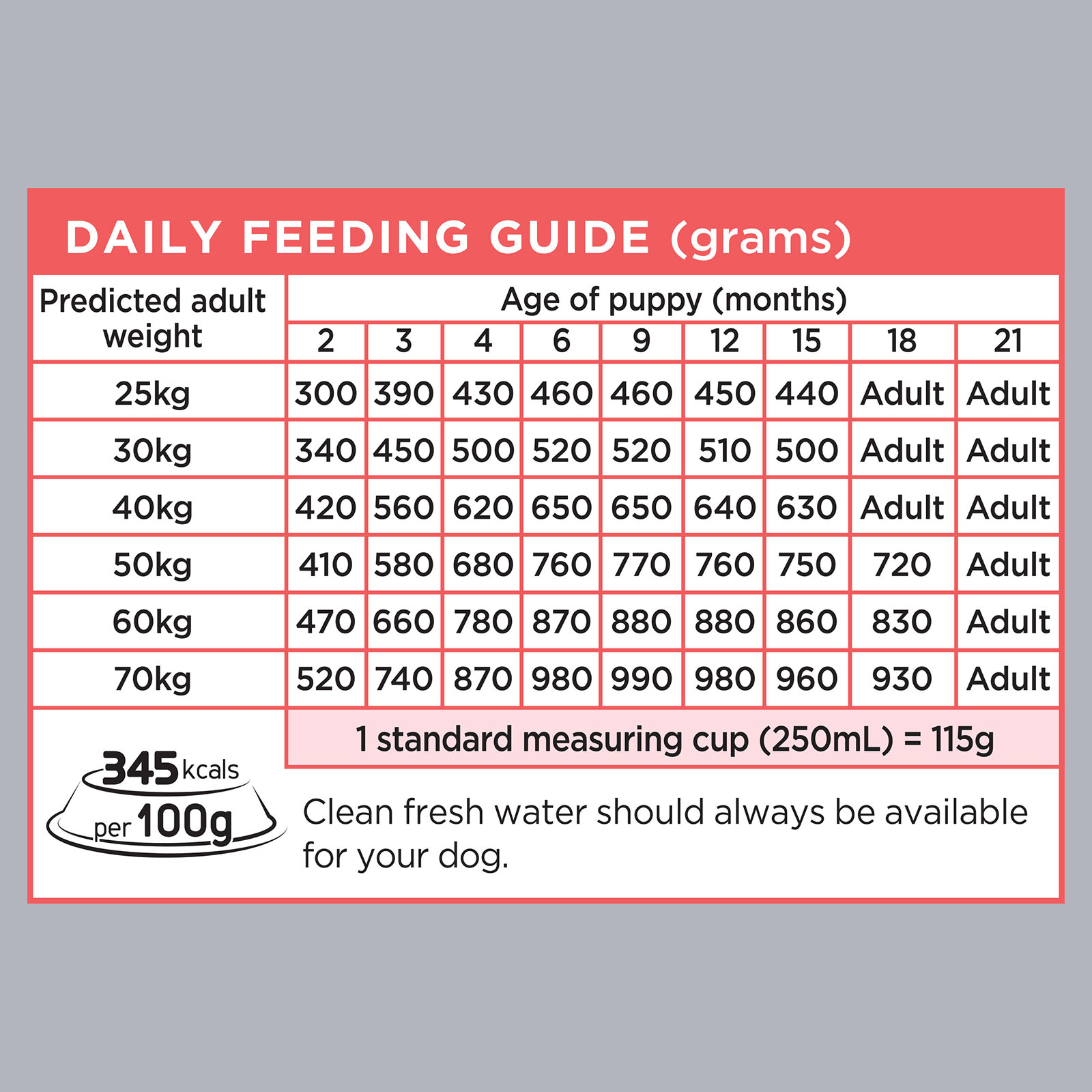 Optimum large shop breed 15kg