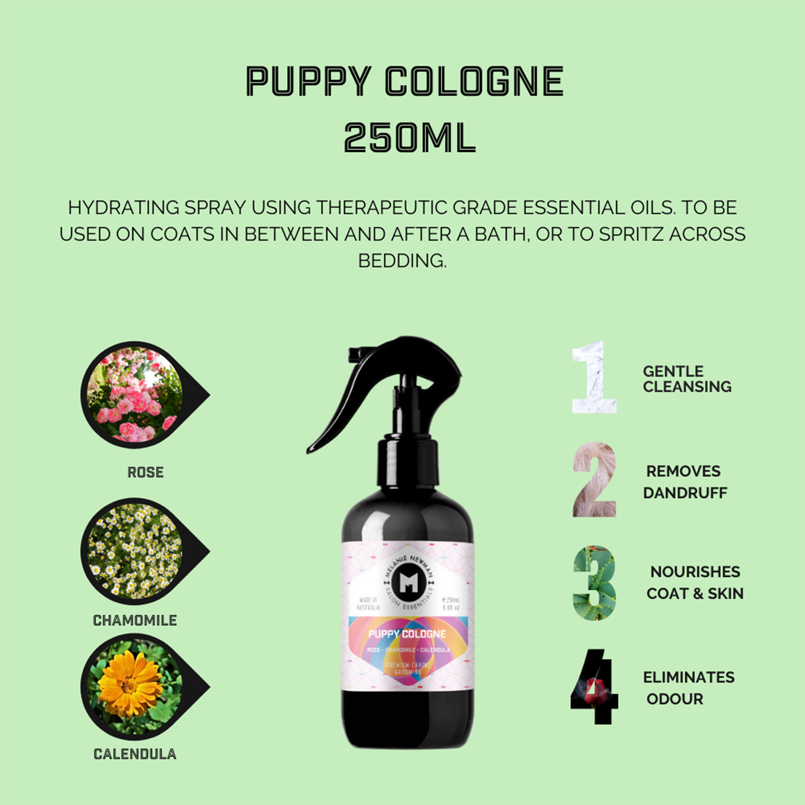 Melanie Newman Puppy Cologne Spray Premium Grooming For Dogs 250ml