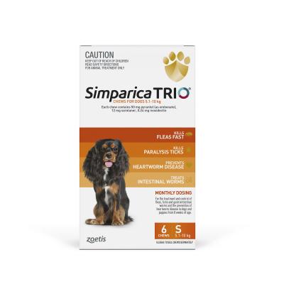 Simparica flea best sale and tick reviews