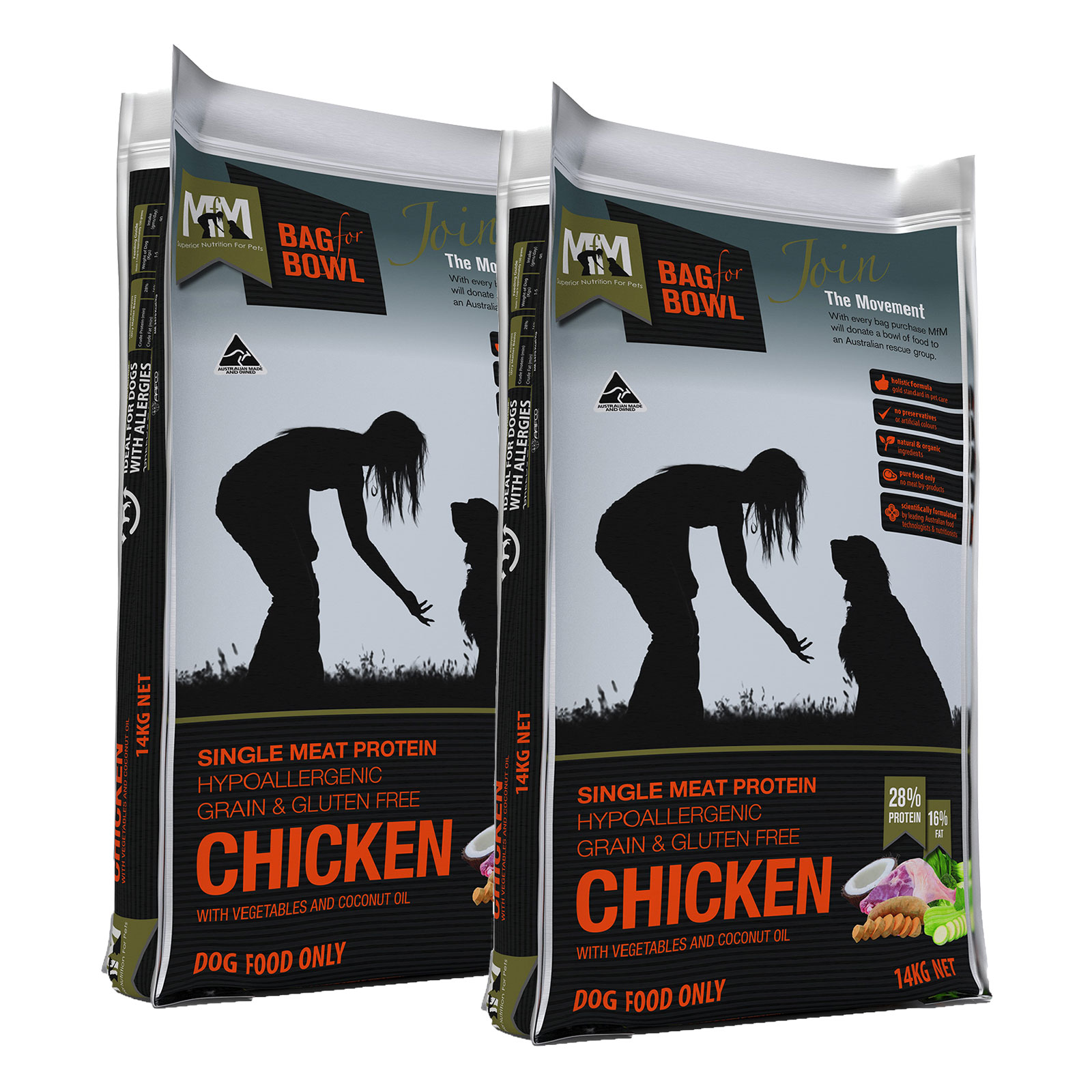 Mfm hotsell dog food