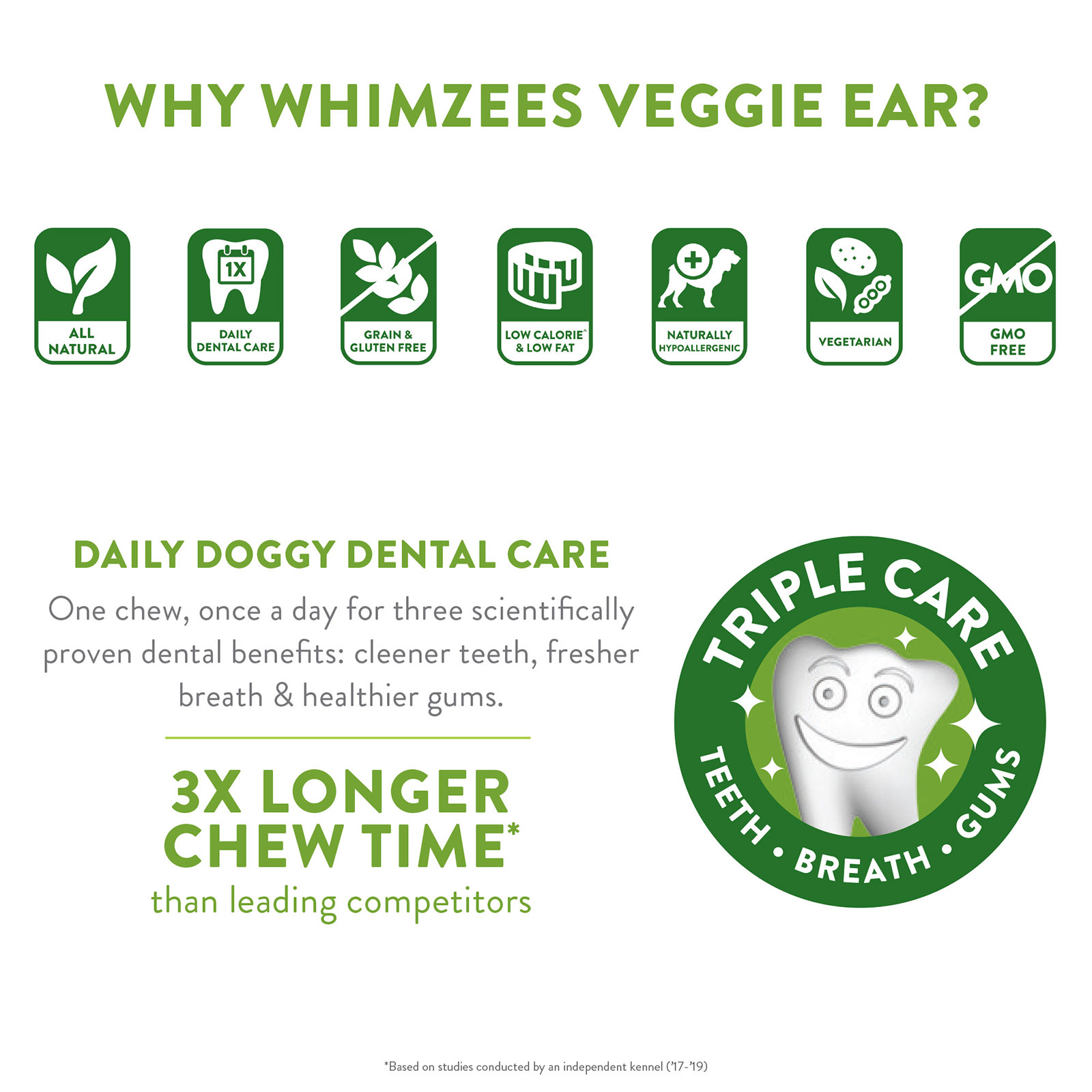 are veggie ears good for dogs