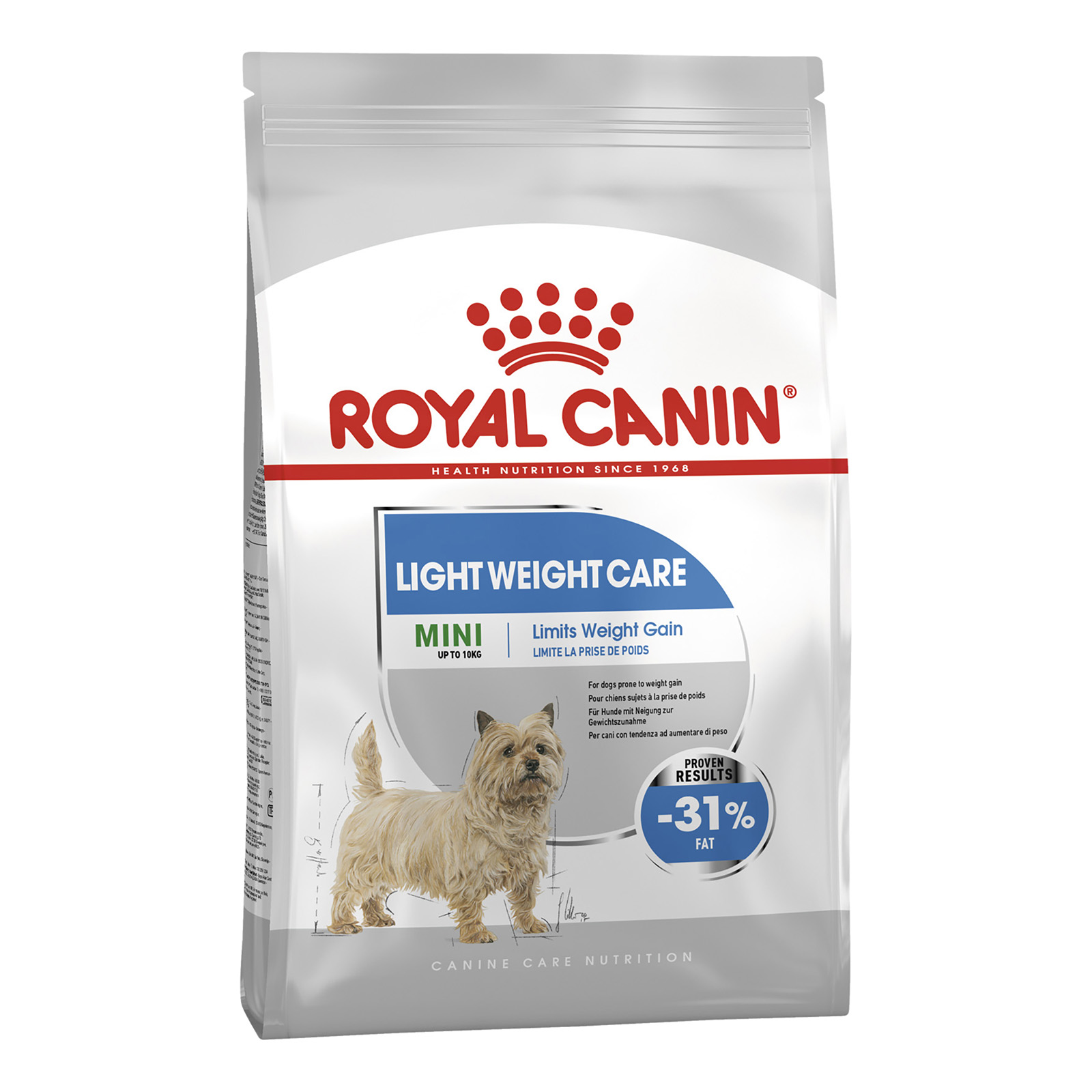 Royal canin dog weight sales control