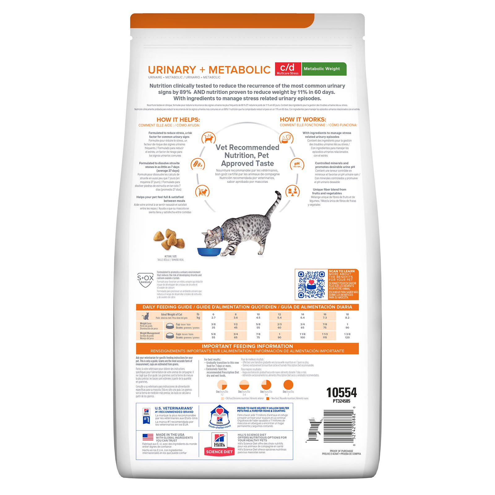 Hills feline best sale metabolic urinary