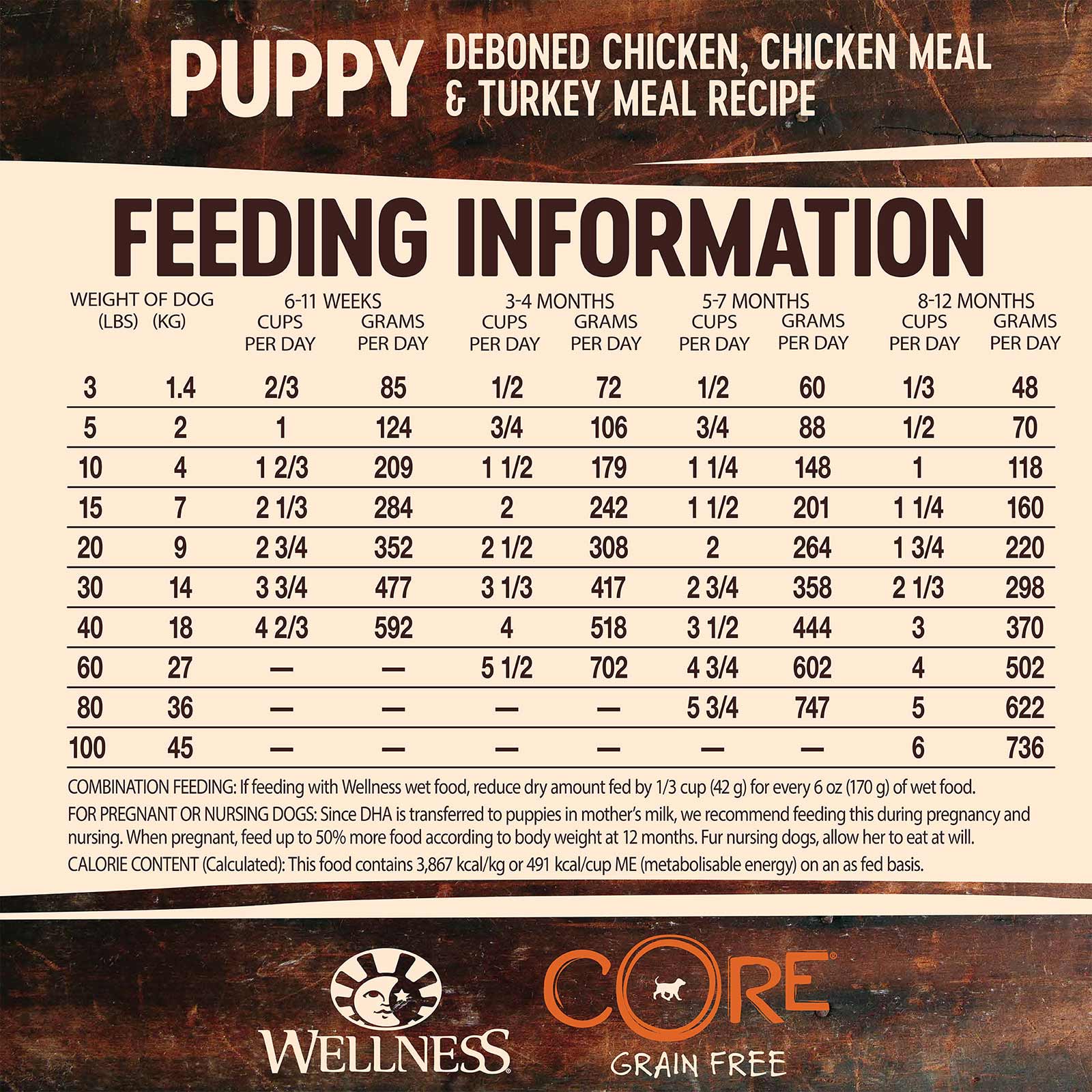 Wellness Core Grain Free Puppy Chicken Dry Dog Food 1.8kg 40.00