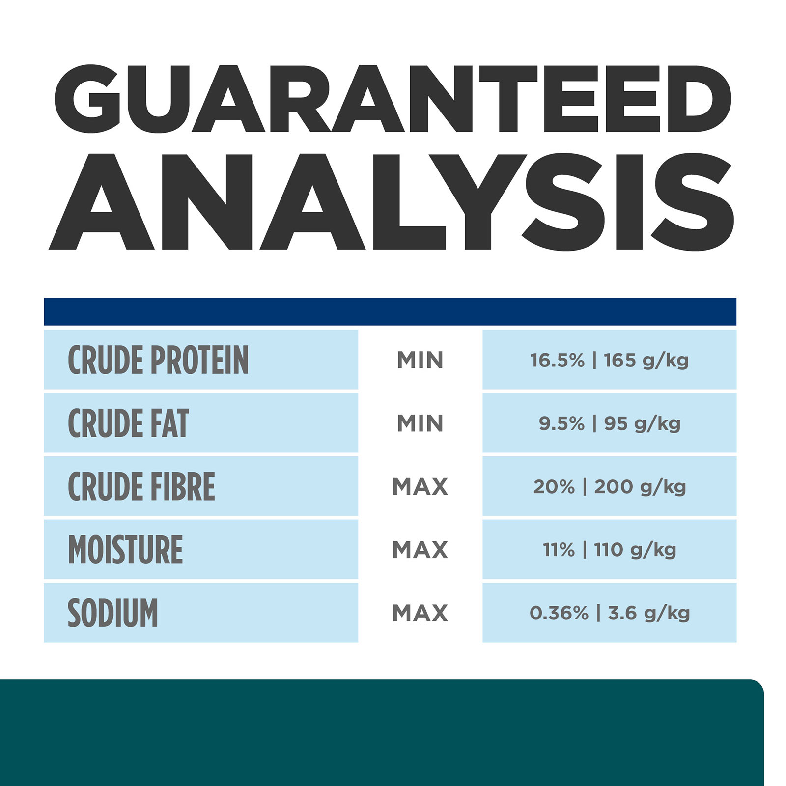 Science diet wd dry dog clearance food