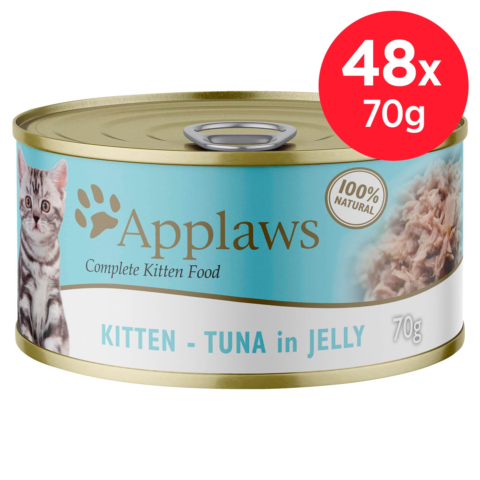 Can i give my kitten canned tuna best sale