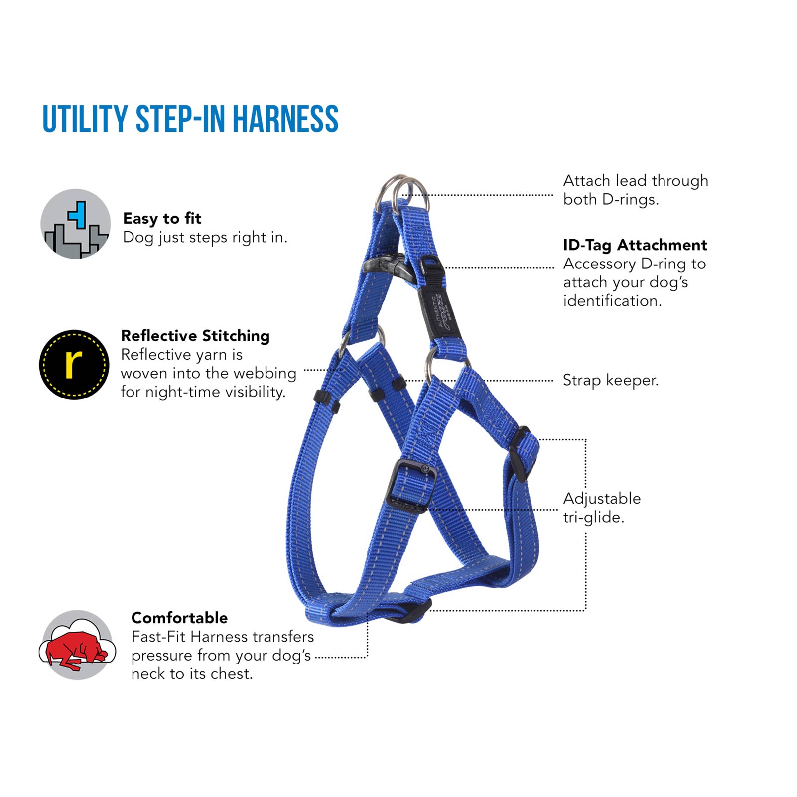 Step store thru harness