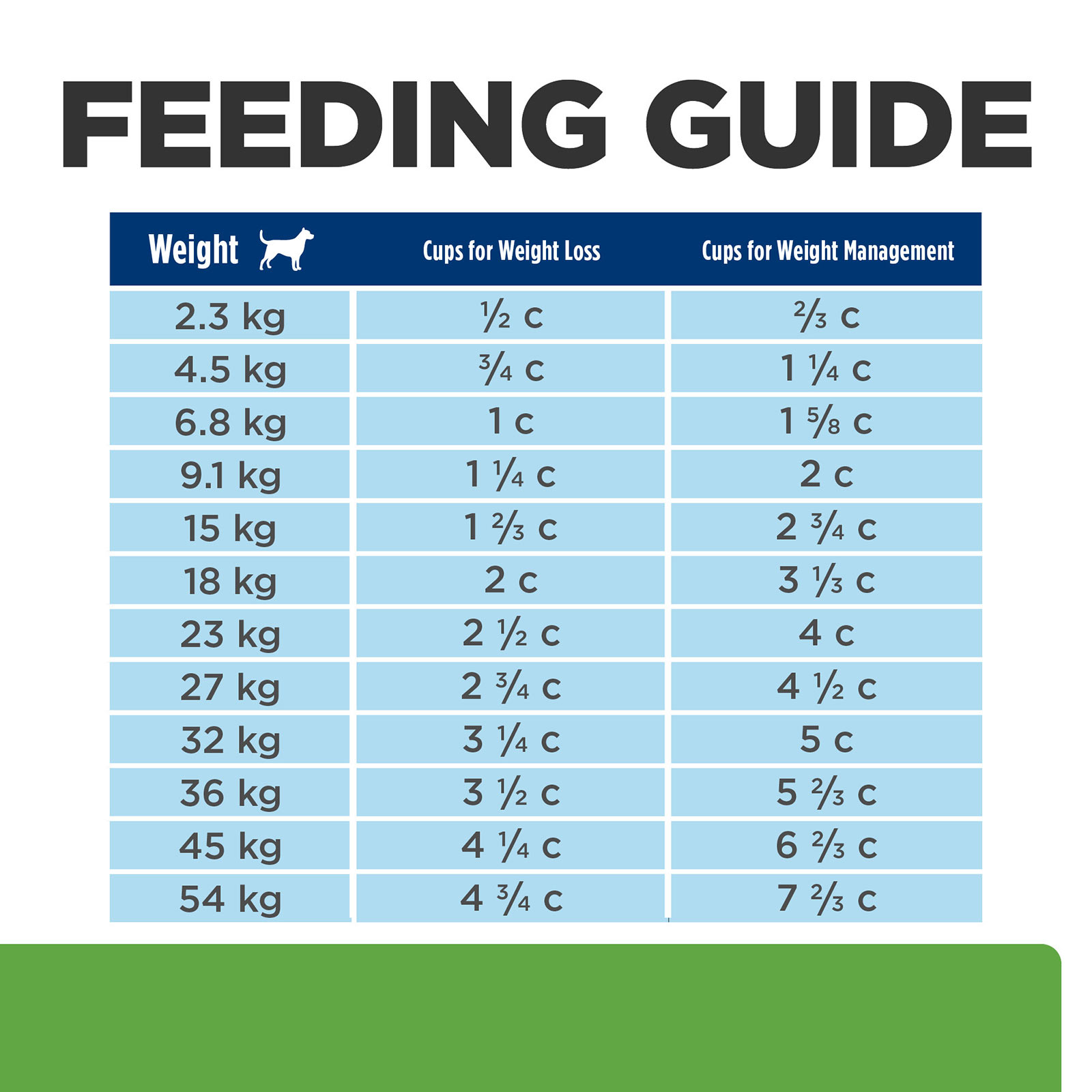 Hills Prescription Diet Canine Metabolic Weight Plus jd Mobility Chicken Dry Dog Food 3.86kg 96.99