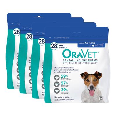 Oravet petstock 2025