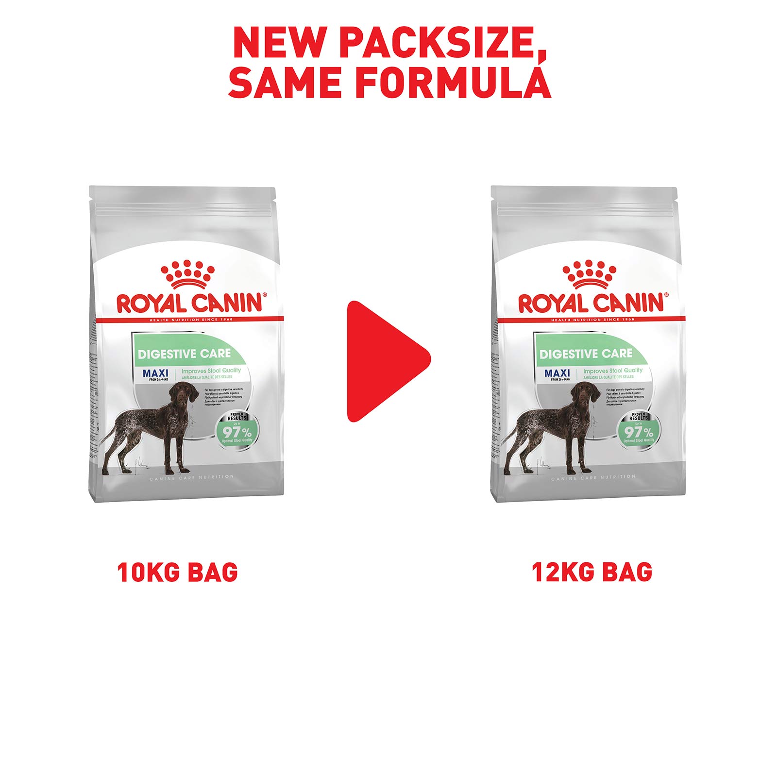 Royal canin outlet kangaroo canada