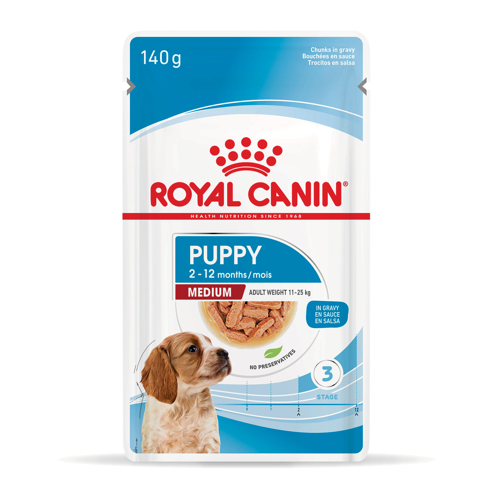 Royal Canin Puppy Gravy Pouches Wet Food And KONG Treats Combo For