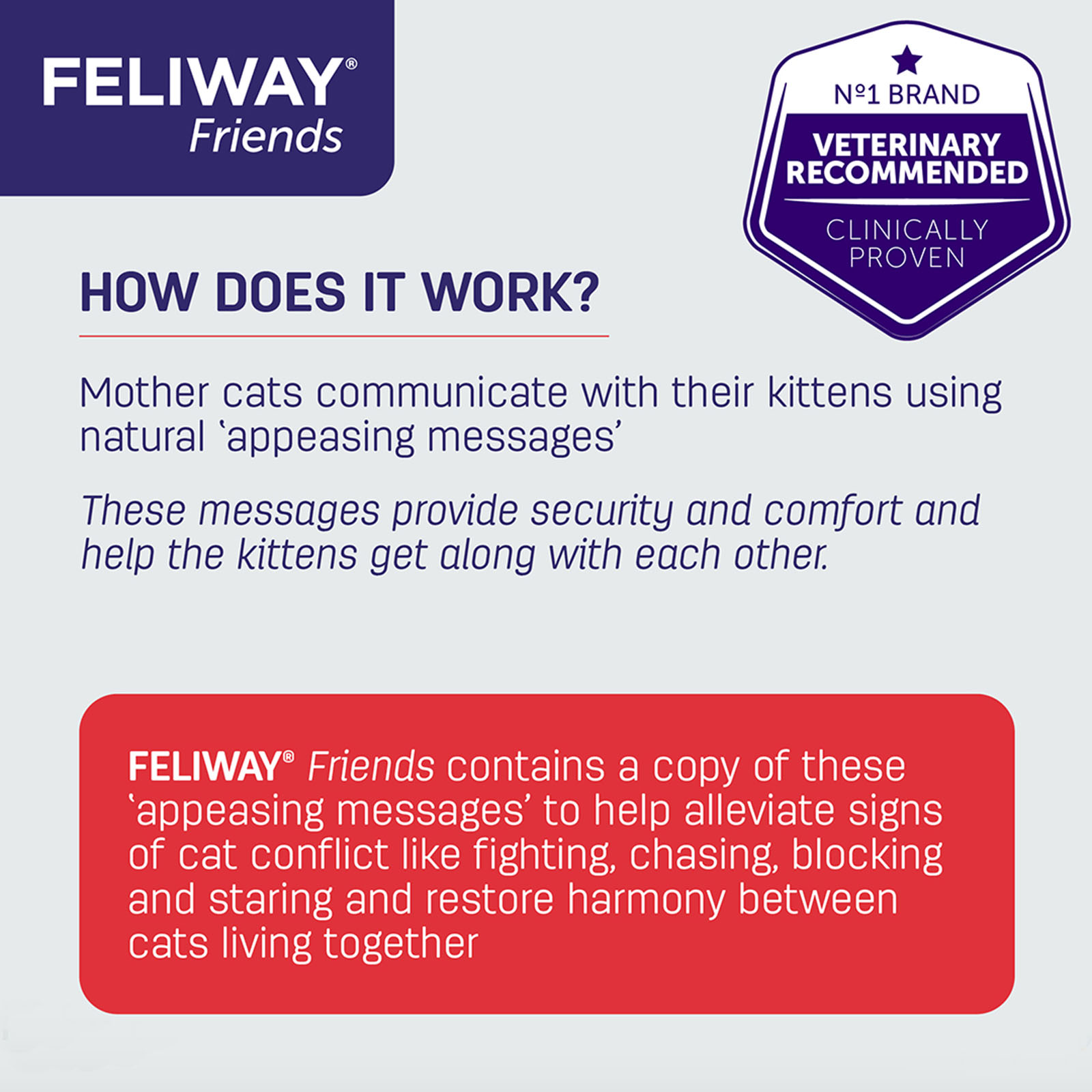 Feliway (CEVA Tiergesundheit GmbH) Le kit de départ FELIWAY Friends réduit  les tensions & les conflits 48 ml