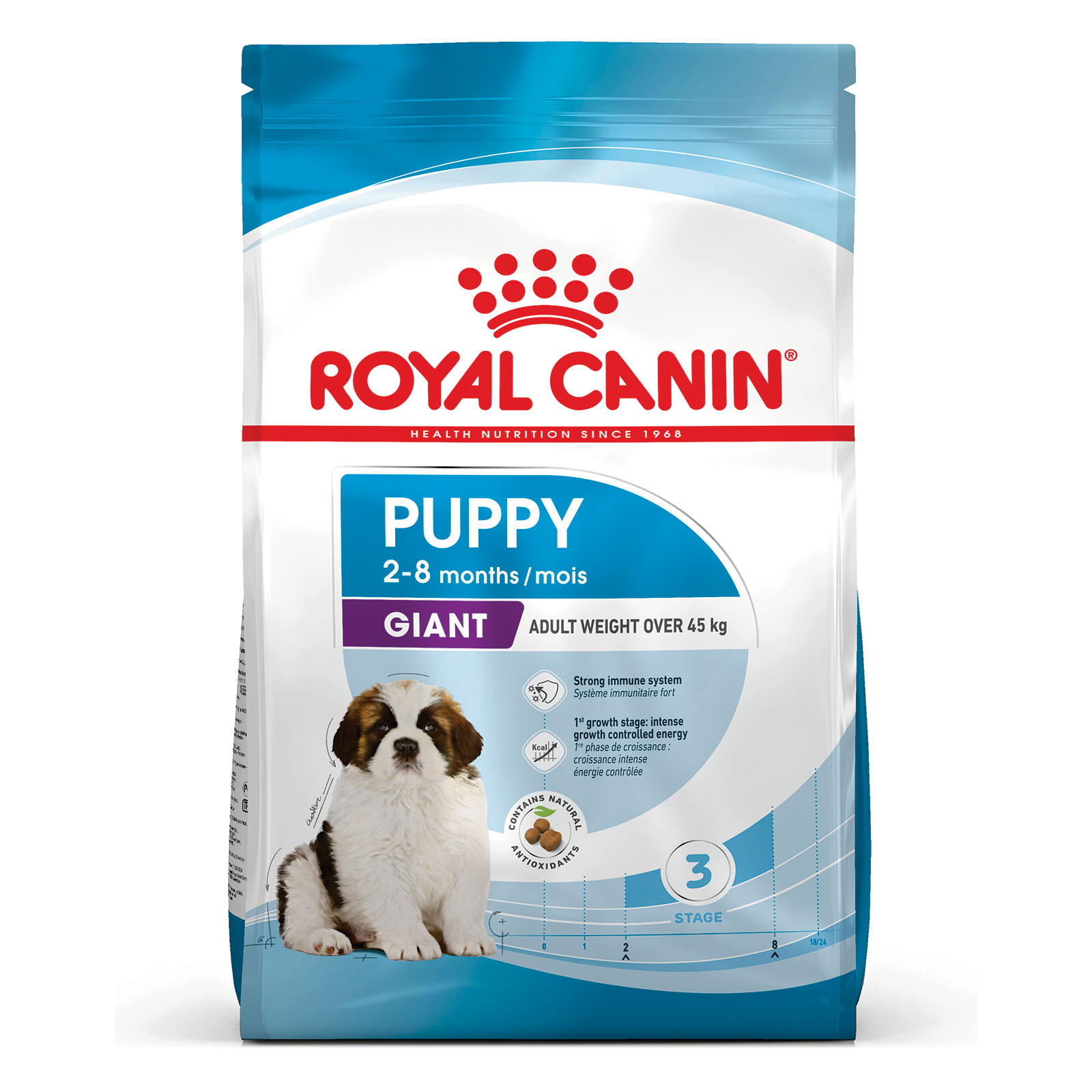 Royal Canin Giant Puppy Dry Dog Food 15kg 179.99