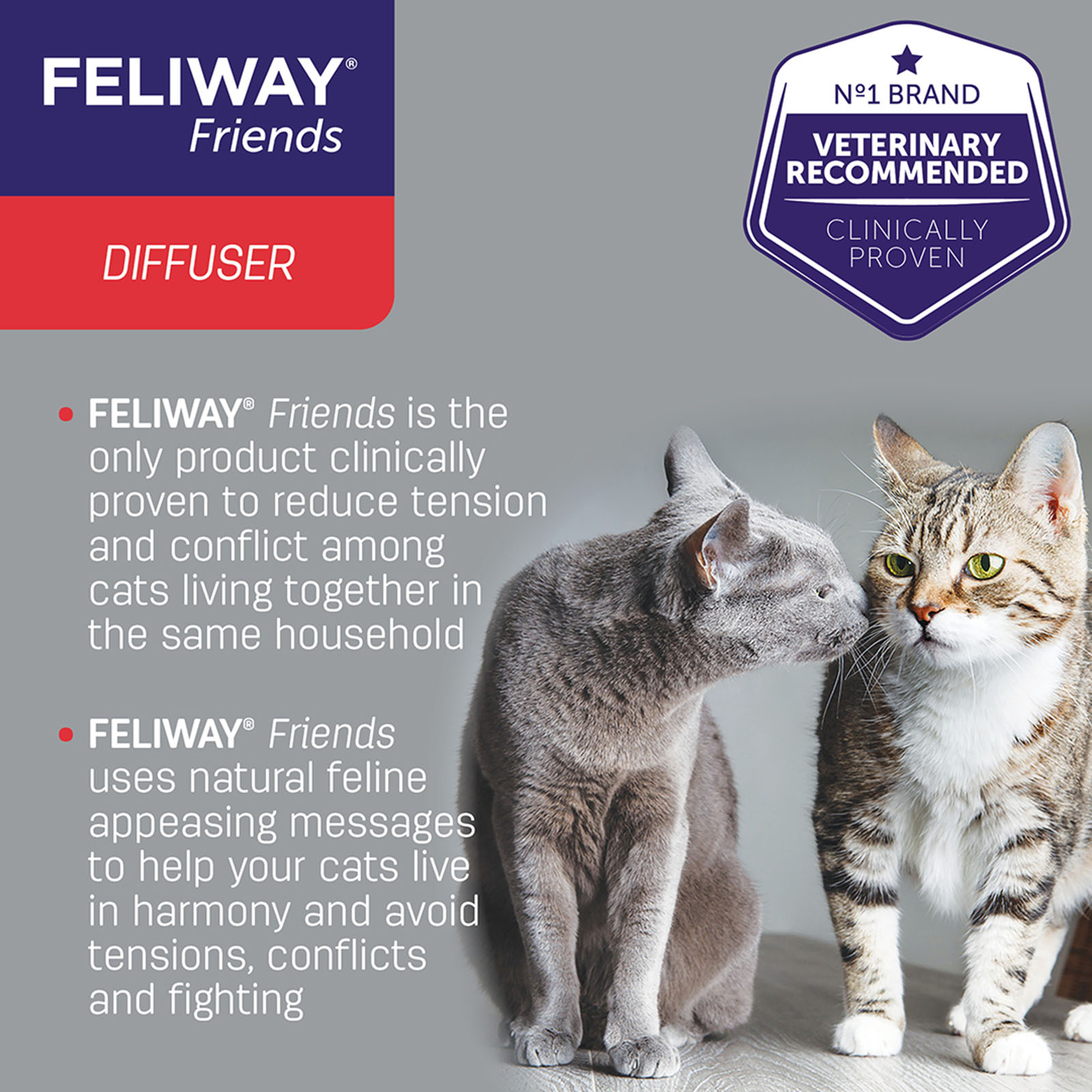 Feliway Friends Diffuser Refill For Kittens And Cats 48 ml x 3 - $144.00