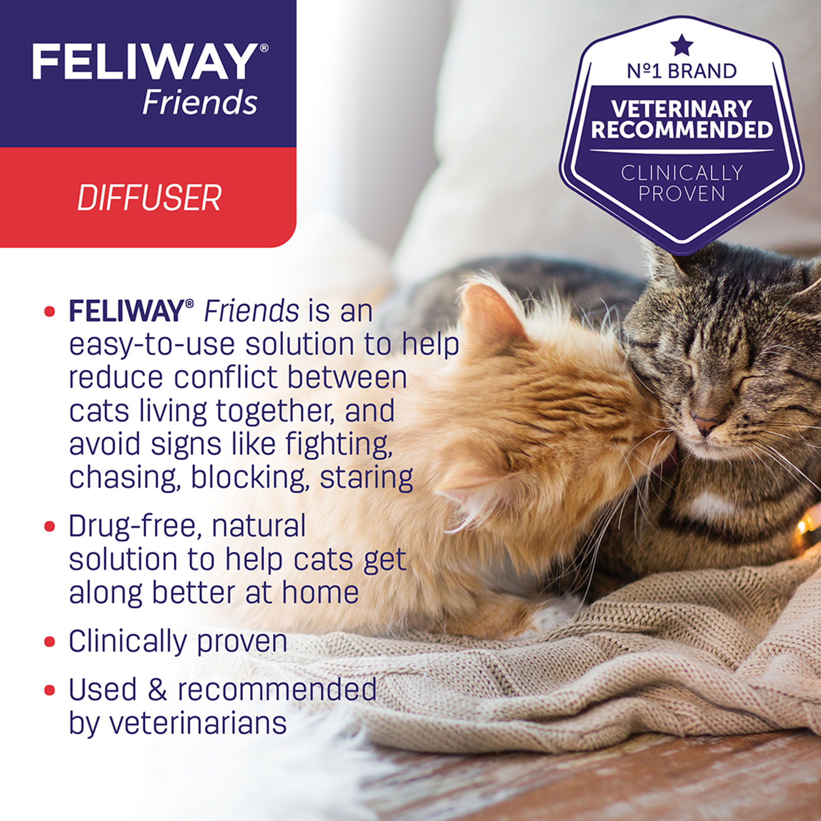 Feliway Friends Kit Complet - Diffuseur + Recharge 48 Ml à Prix Carrefour