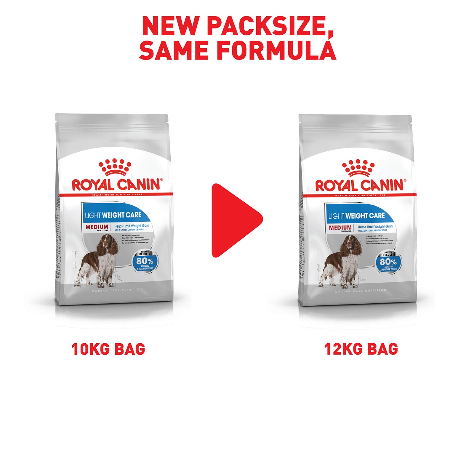 Royal canin 2024 medium light 13kg