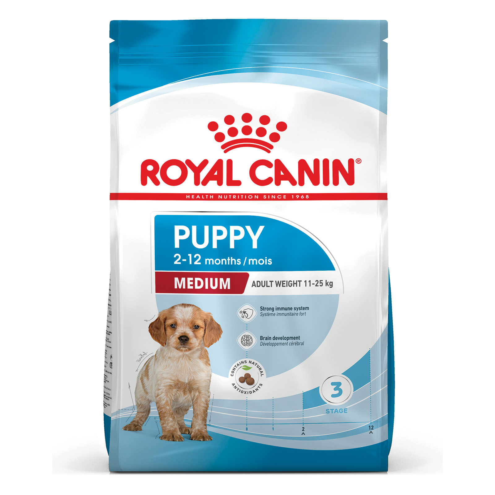 Royal canin puppy cheap medium 15kg