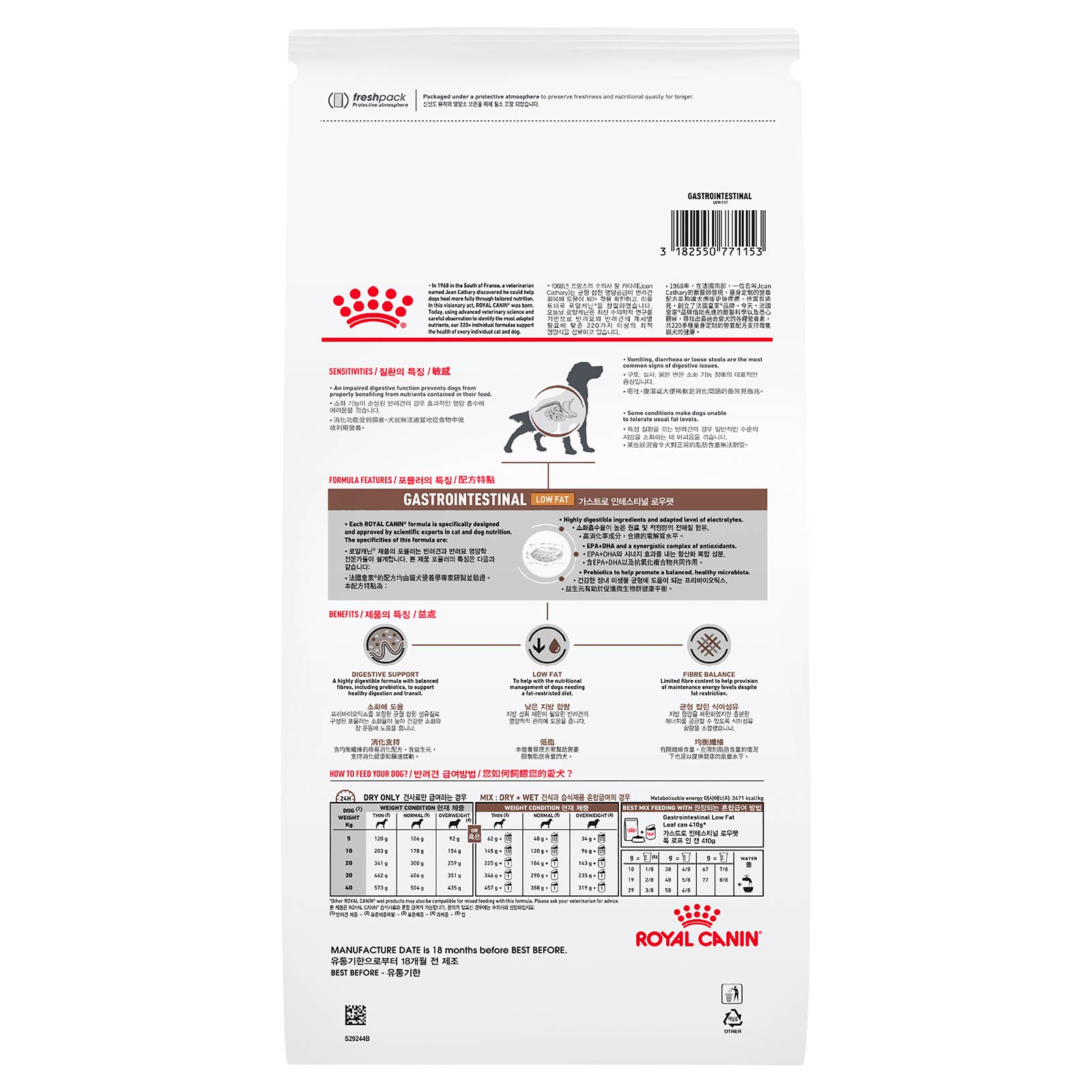 Royal canin gi low fat hot sale feeding guide