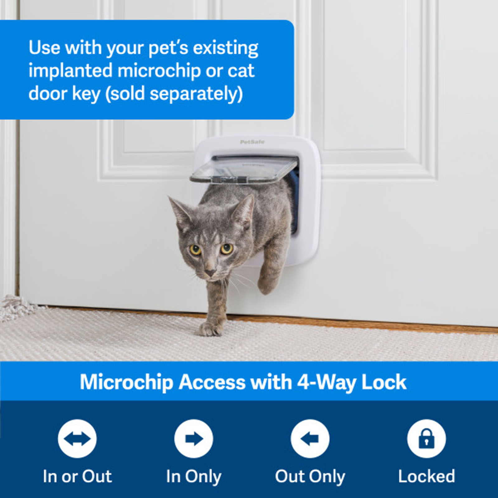 Diy microchip pet door best sale