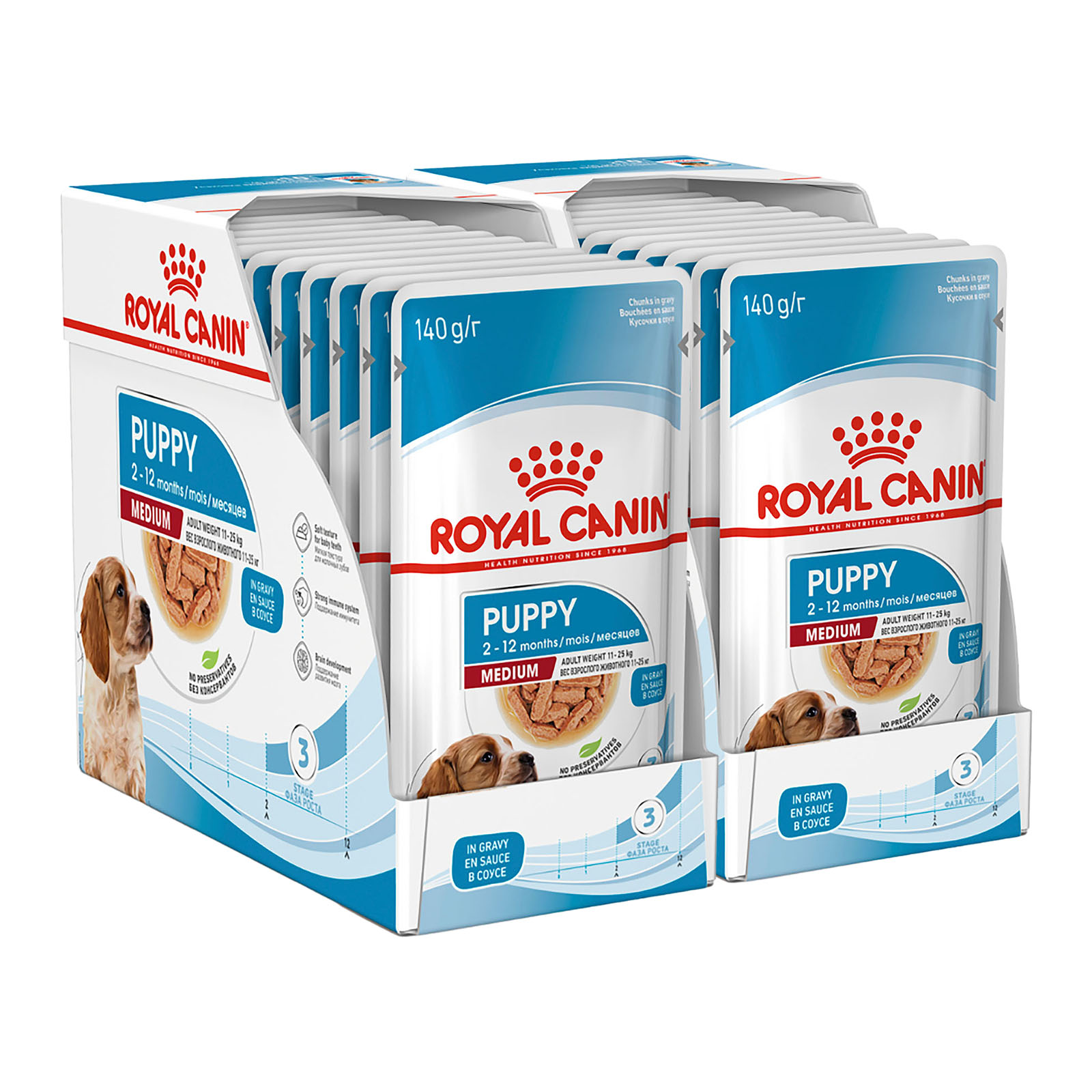 Royal canin medium puppy best sale 20 kg