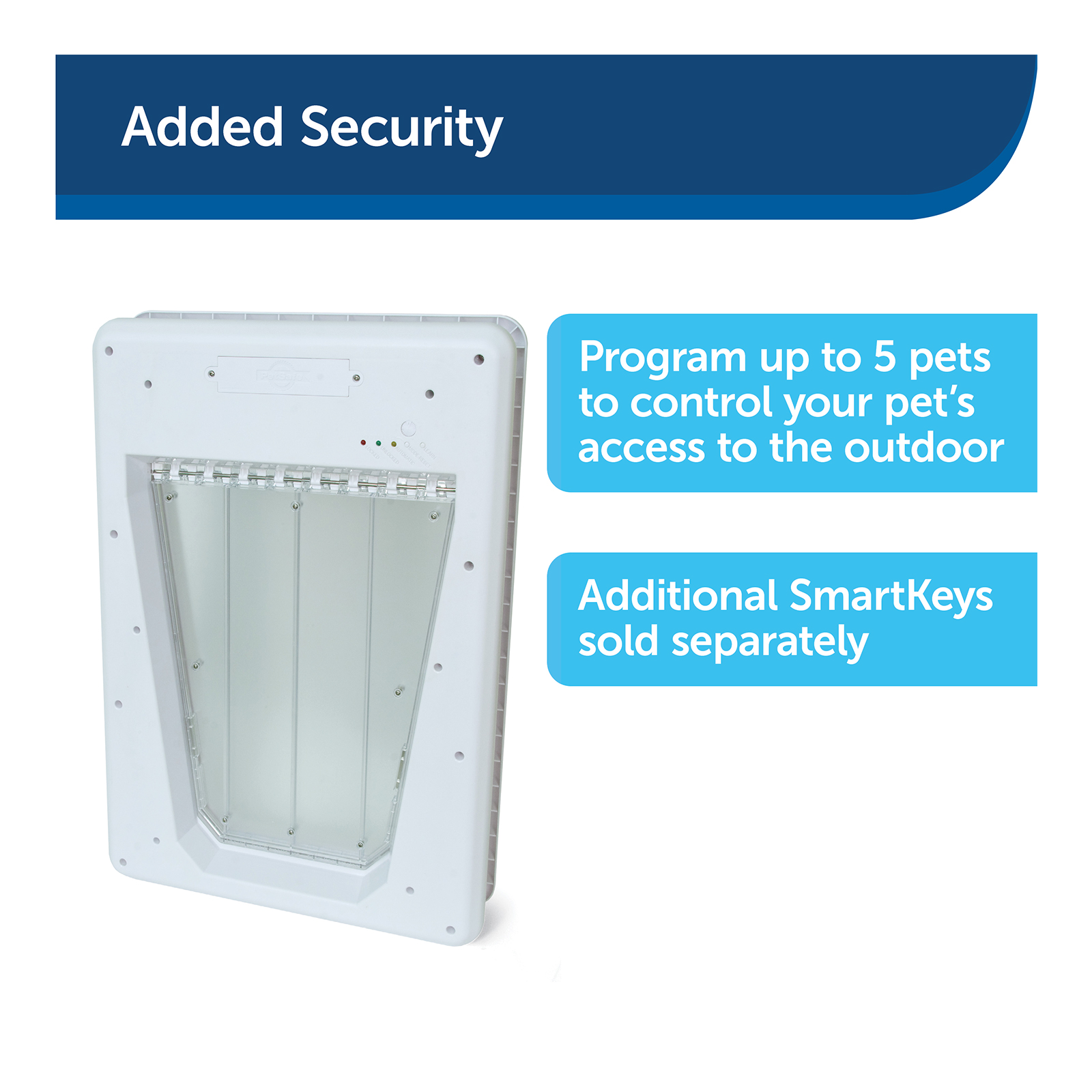 Petsafe electronic clearance smart door australia