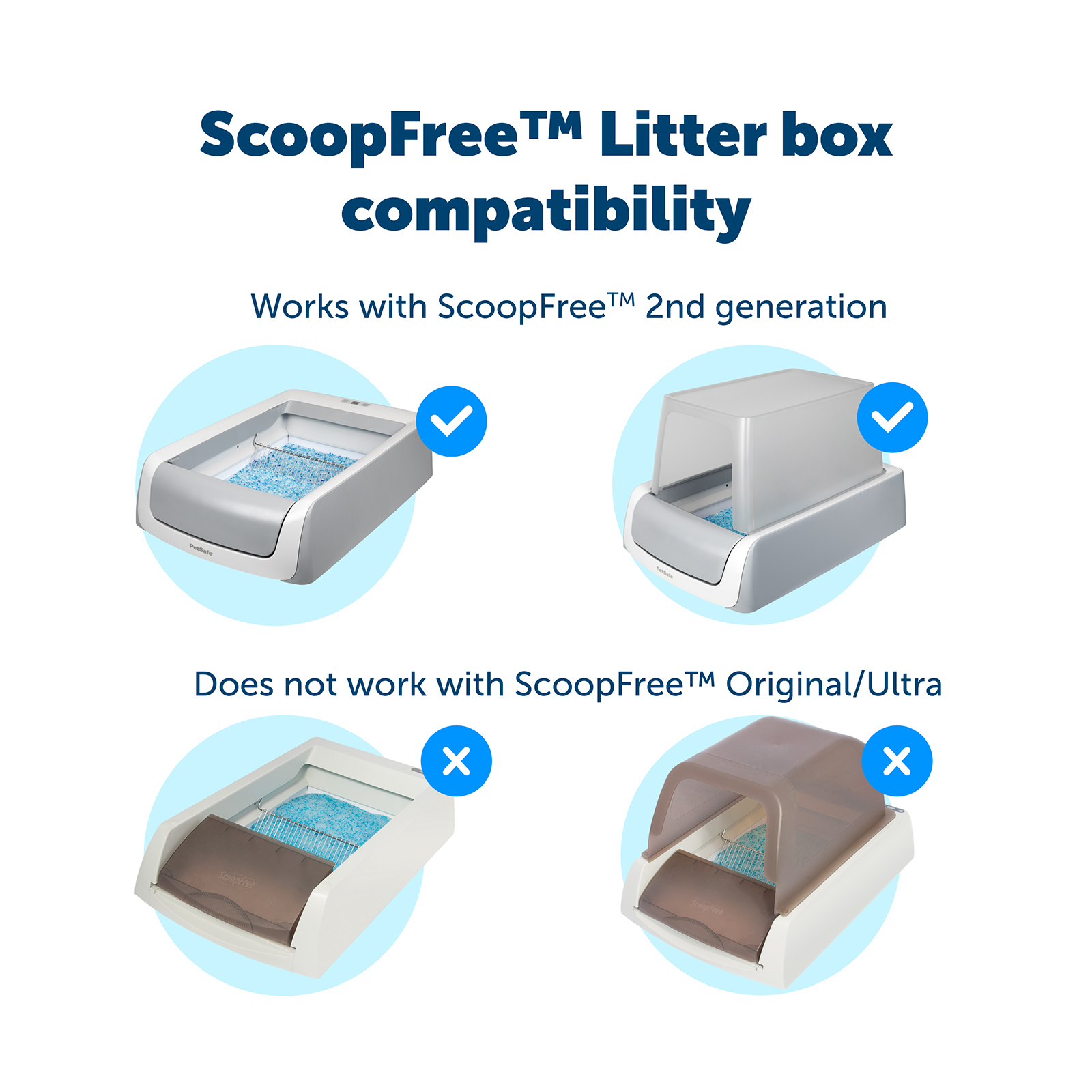 Petsafe litter box top not working