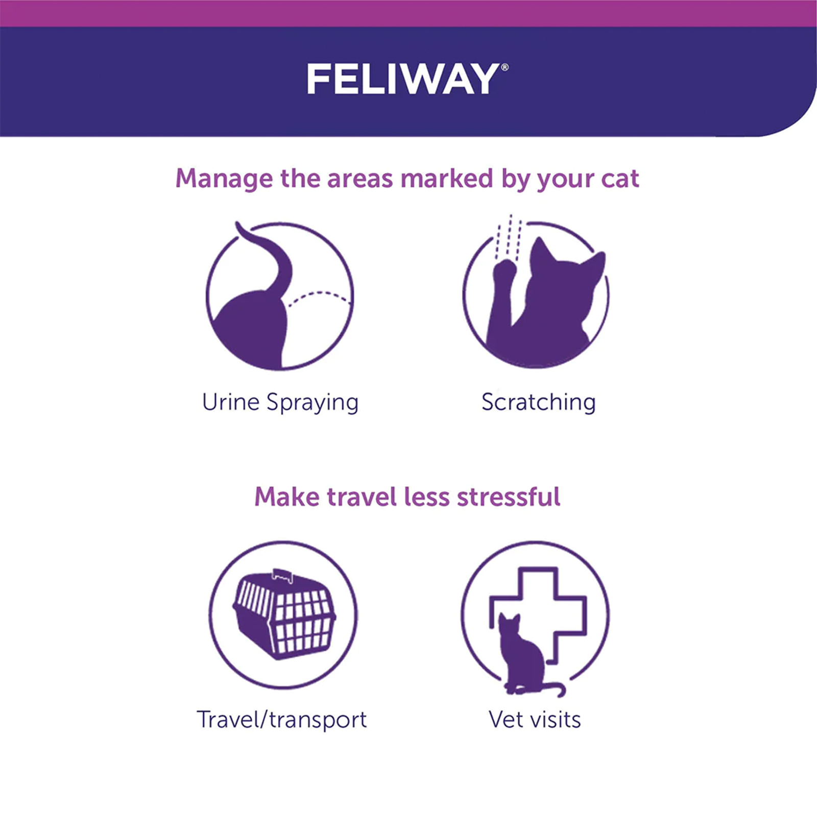 Feliway Spray For Kittens And Cats 60ml 54.36