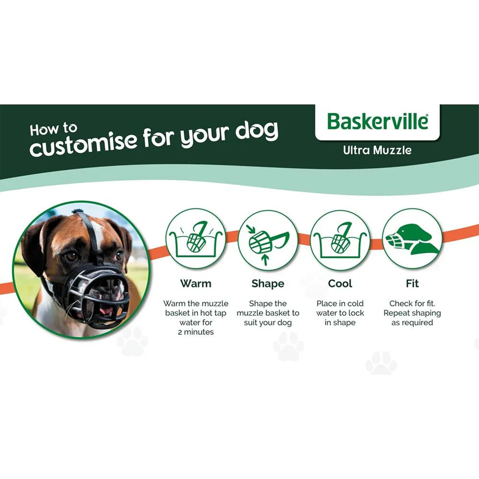 Company of animals baskerville rubber ultra muzzle best sale